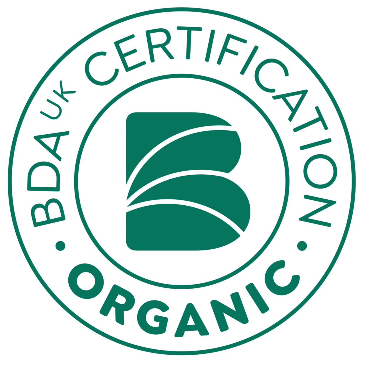 BDA Certification